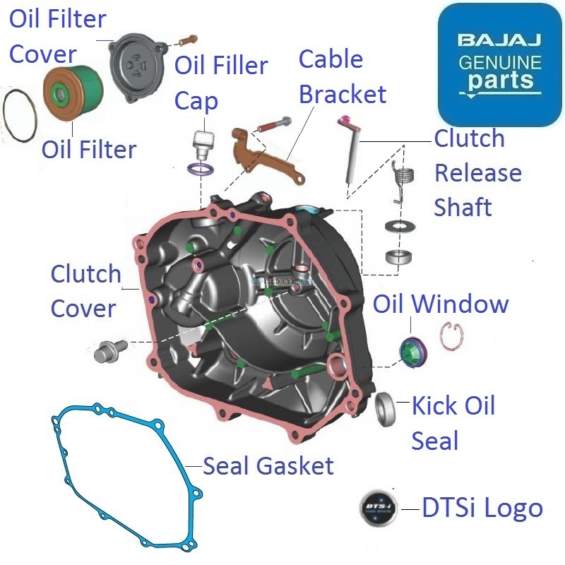 bajaj ct 100 chain cover price