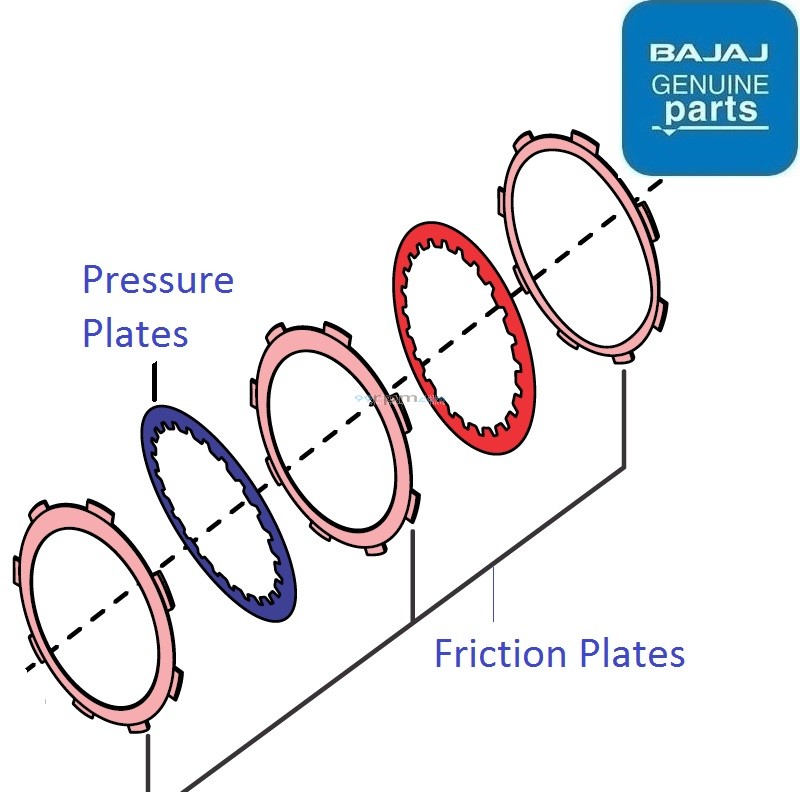 Bajaj CT110 BS6 (2020+) Clutch Plates