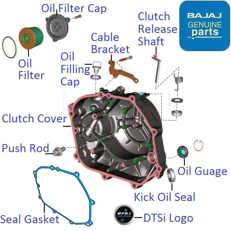 ct110x