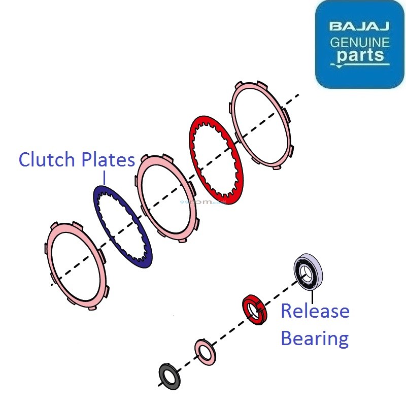 Bajaj CT110X Clutch Plates