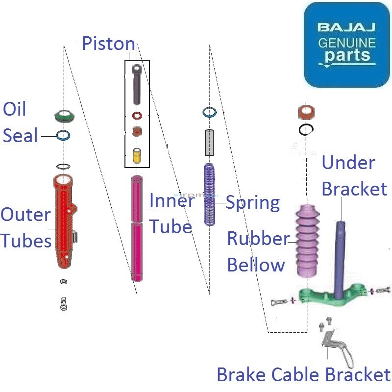 Bajaj CT110X Front Fork Components