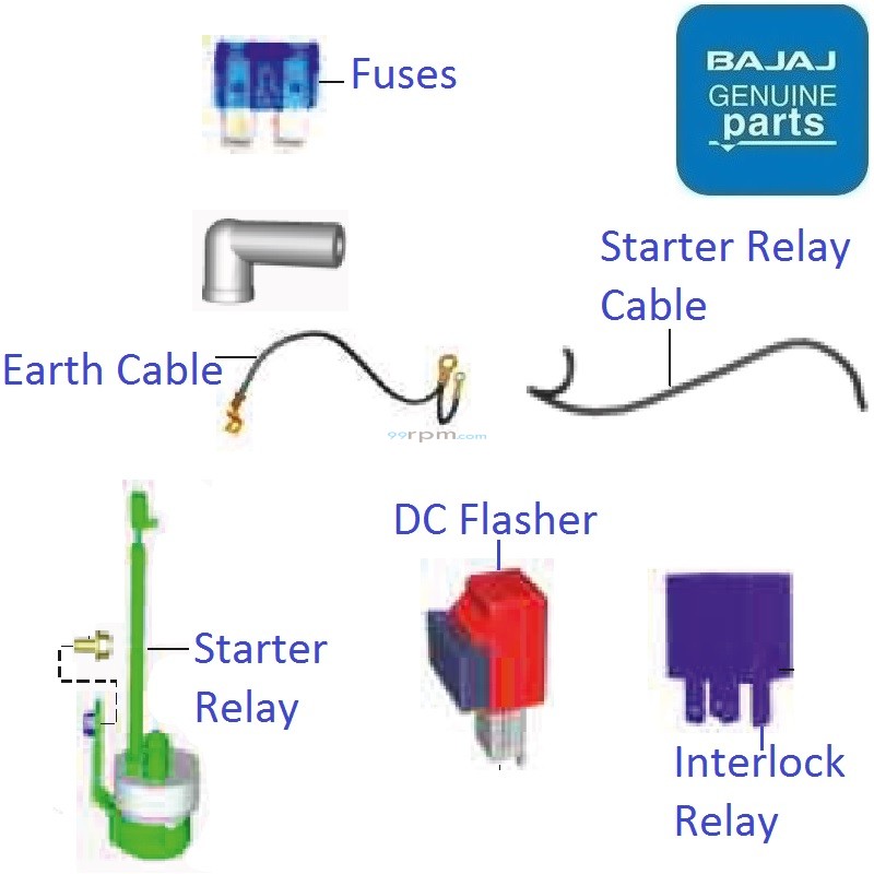 Bajaj CT110X Relays & Fuses