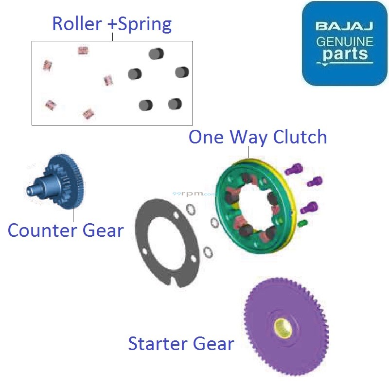 Bajaj CT110X Starter Clutch