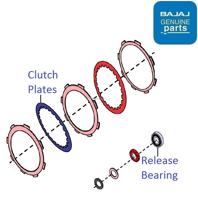 Bajaj CT 125X (202223) Clutch Plates