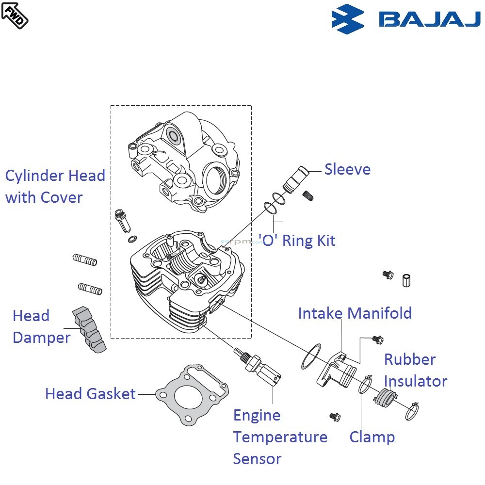 Bajaj Pulsar 220F DTSi Cylinder Head