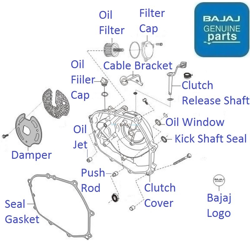 Discover 100 DTSSi, 5Gears(20092012) Clutch Cover