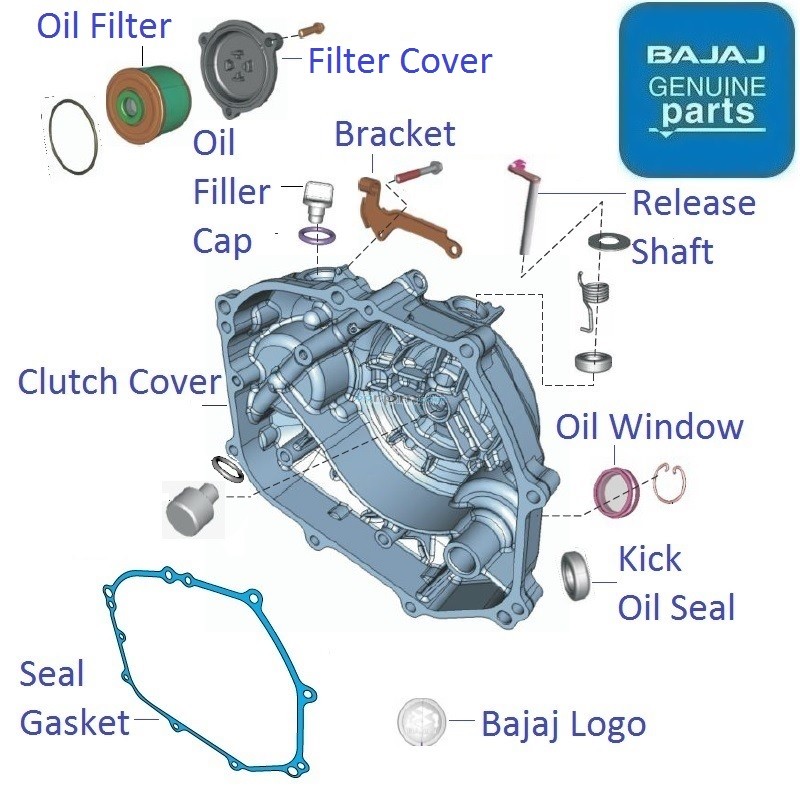 bajaj discover 100m clutch plate price