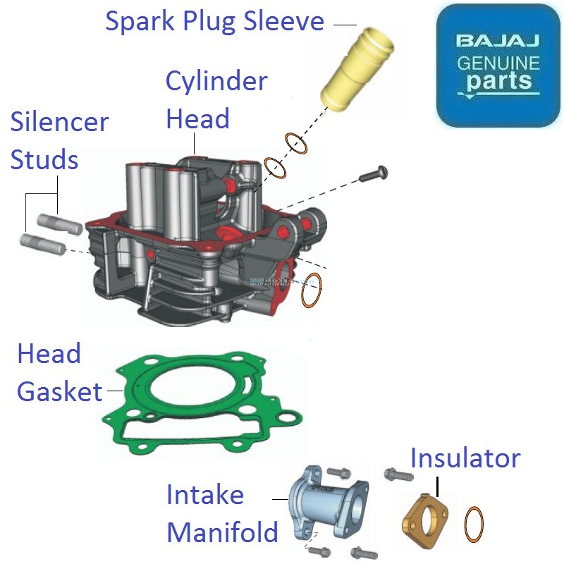 Discover 100T(20132014) Cylinder Head
