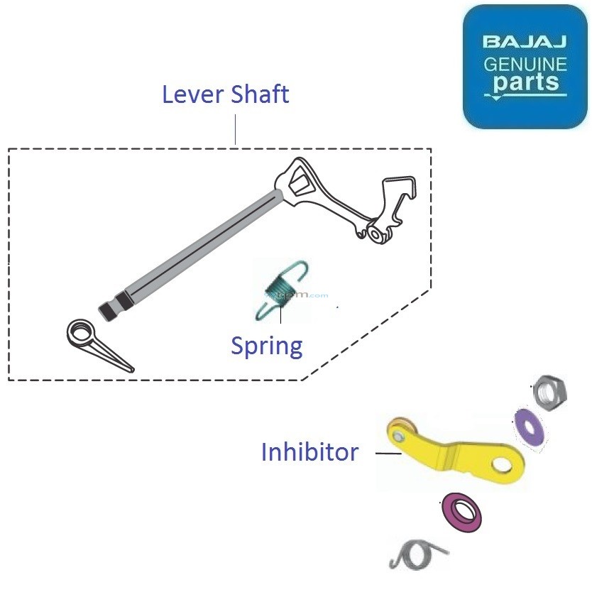 bajaj discover 100 gear shift pattern