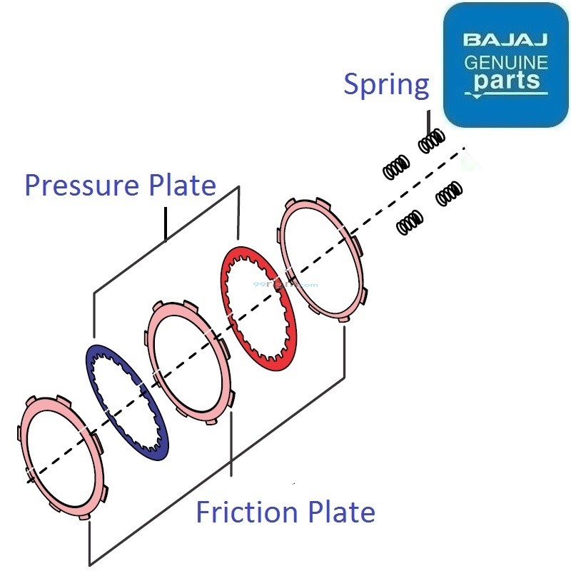 clutch plate of bajaj discover 100cc