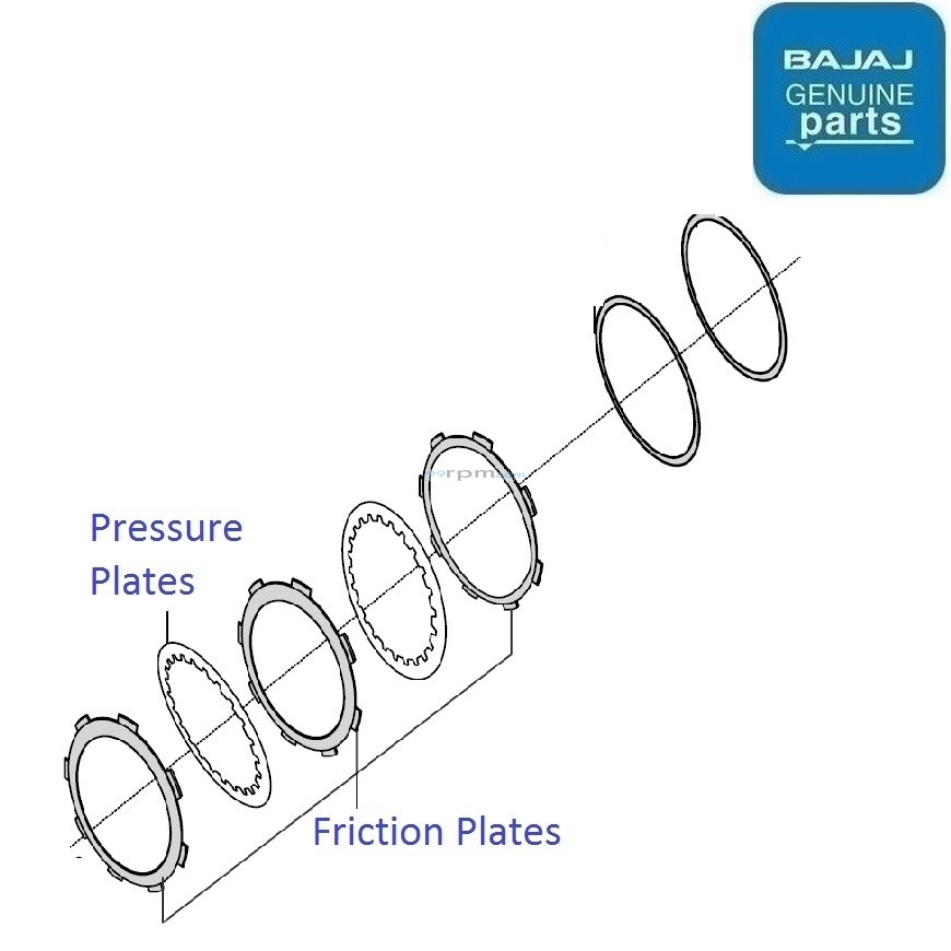 Discover 125 (20112014) Clutch Plates