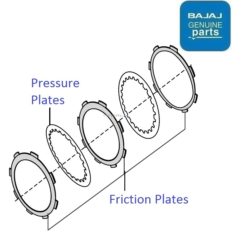 bajaj discover 100 cc clutch plate price