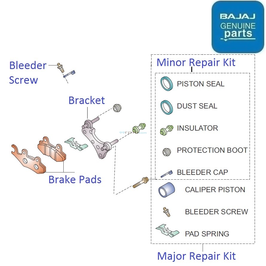 Bajaj Discover 125 Reintroduced(20152017) Front Brake Caliper Components