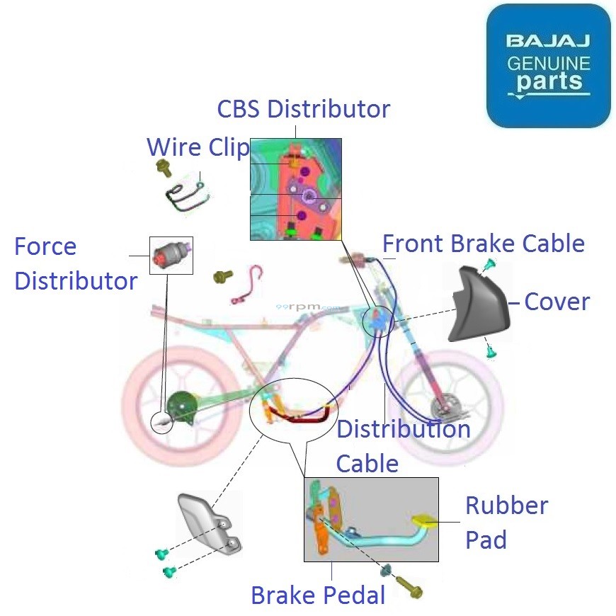 Bajaj Discover 125UG BS4 (201820) Combined Braking System Anti Skid