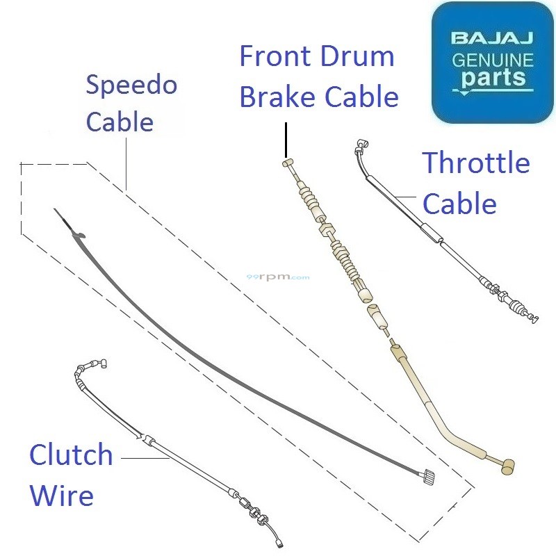 Bajaj Discover 125cc Wiring Diagram Discover 125M (2014-2015): Control Cables