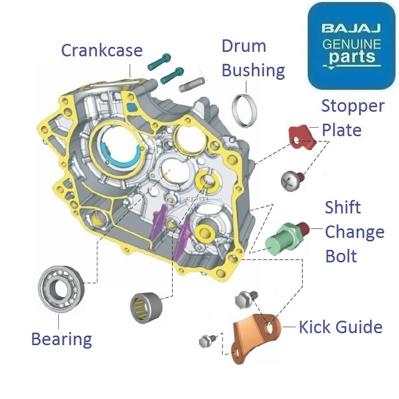 Discover 125M (20142015) Right Side Engine Crankcase