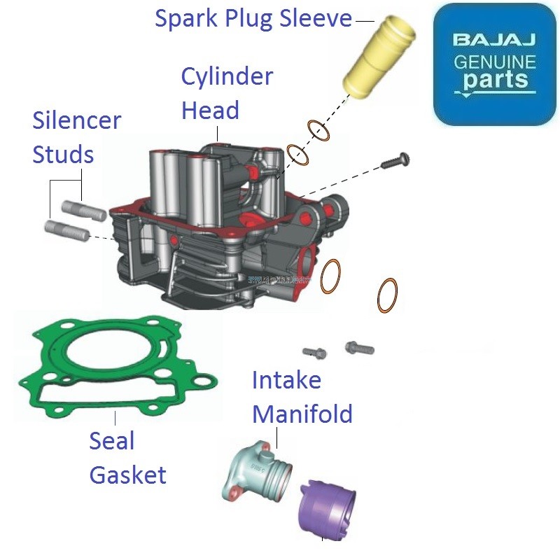 Discover 125M (20142015) Cylinder Head