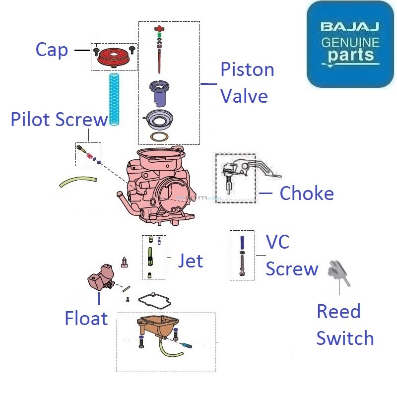 bajaj discover 125 dtsi carburetor price