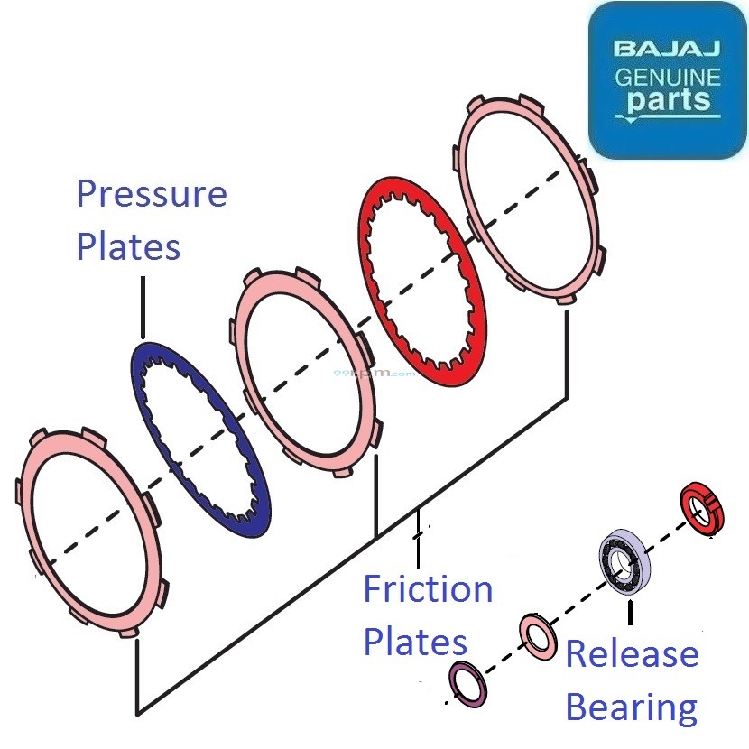 Discover 125ST(20122014) Clutch Plates