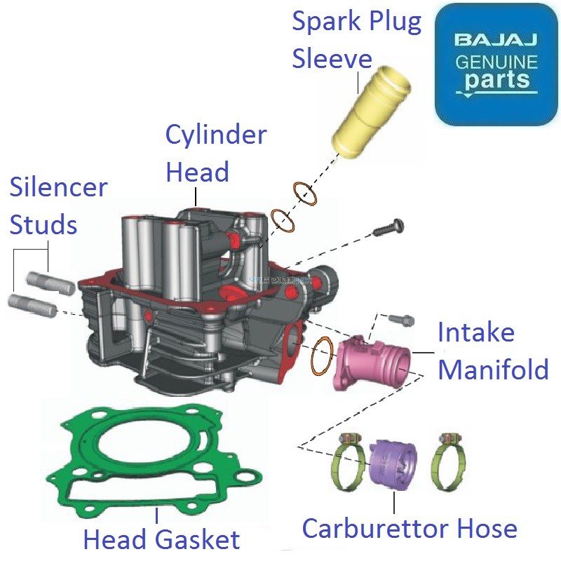Discover 125ST(20122014) Cylinder Head