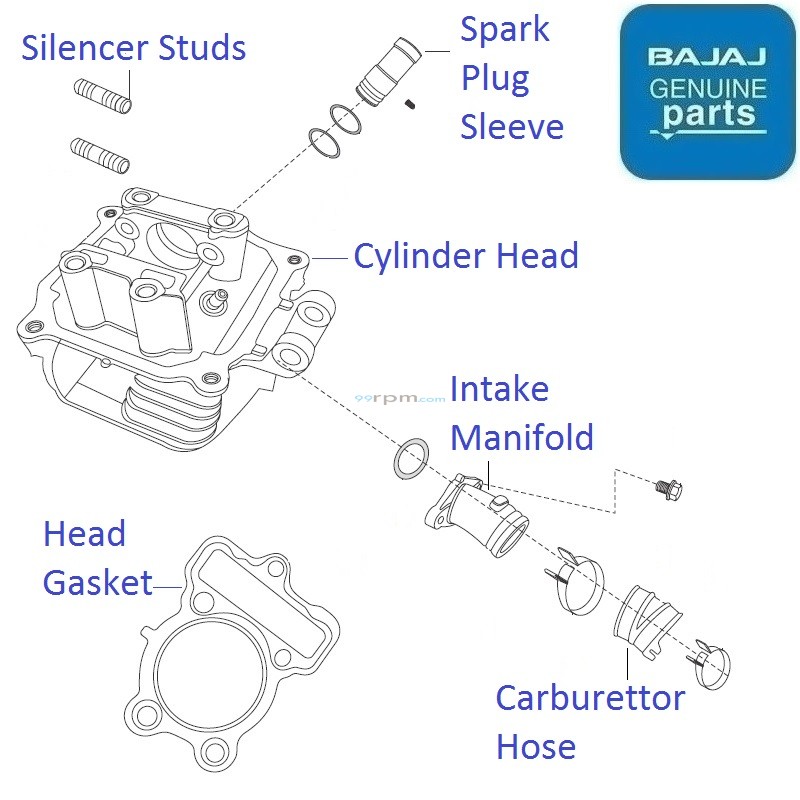 Discover 150 (20102013) Cylinder Head