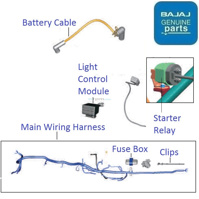 bajaj discover 100 wiring diagram pdf