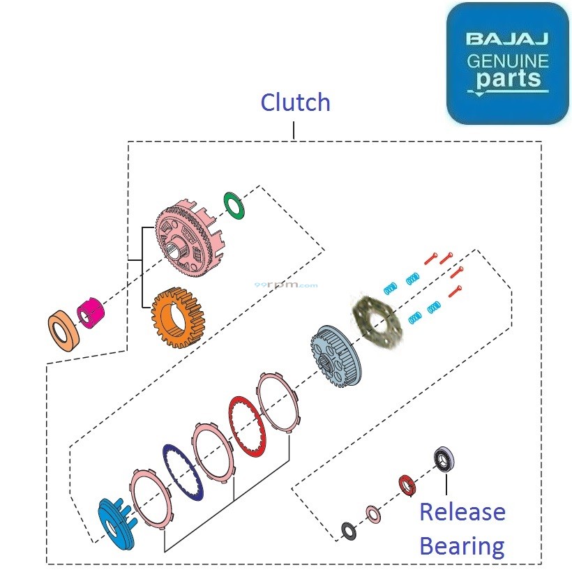Discover 150S (20142016) Clutch