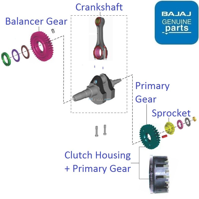 dominar spare parts price list