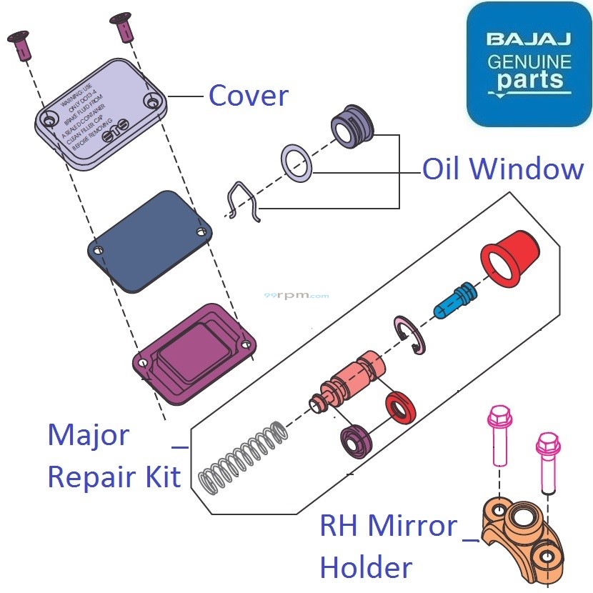 Dominar 250 (202023) Front Brake Cylinder Components