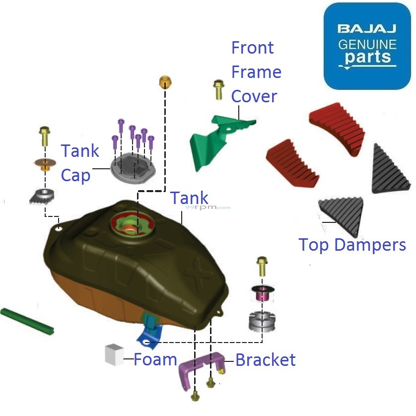 Bajaj Dominar 400 UG (BS4, 201920) Fuel Tank