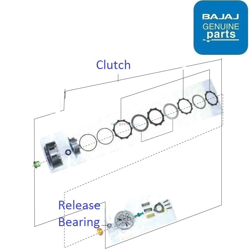 Bajaj Dominar 400 UG (BS4, 201920) Clutch
