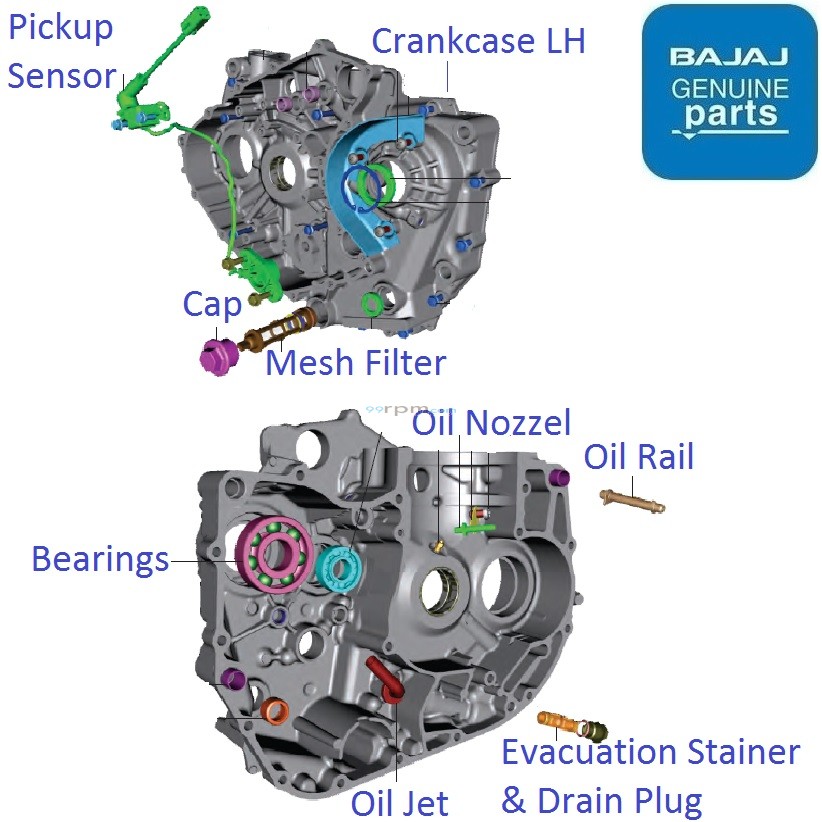 dominar 400 spare parts price list