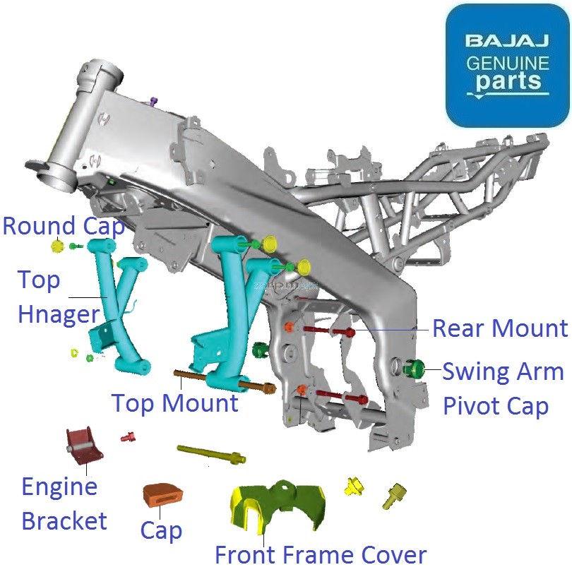 Bajaj Dominar 400 UG (BS4, 201920) Engine Mounts