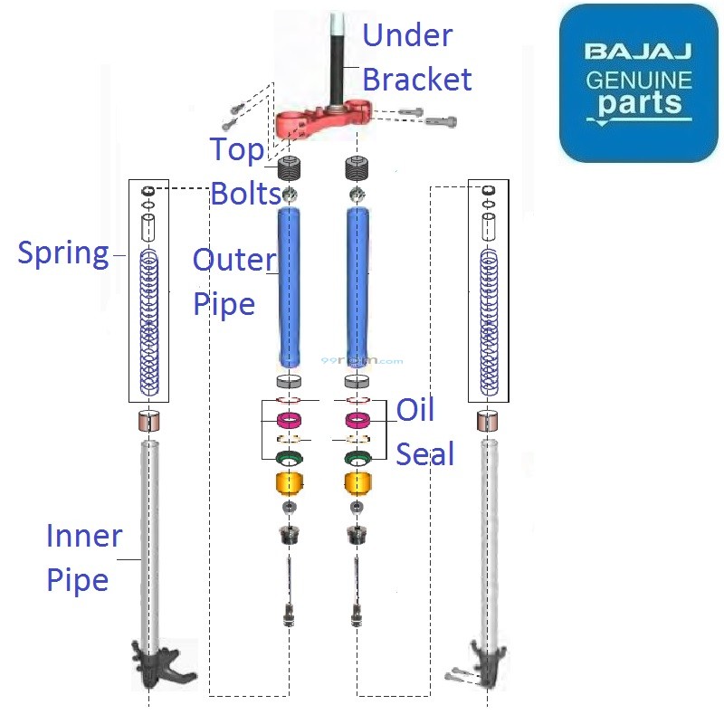 Bajaj Dominar 400 UG (BS4, 201920) Front Suspension