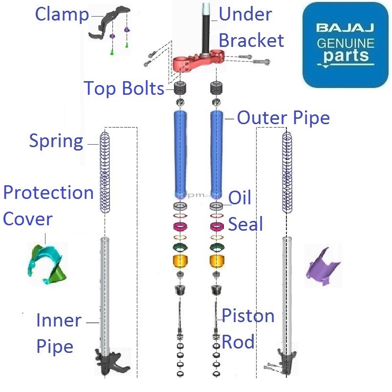 Dominar 400 (BS6, 202021) Front Fork Components