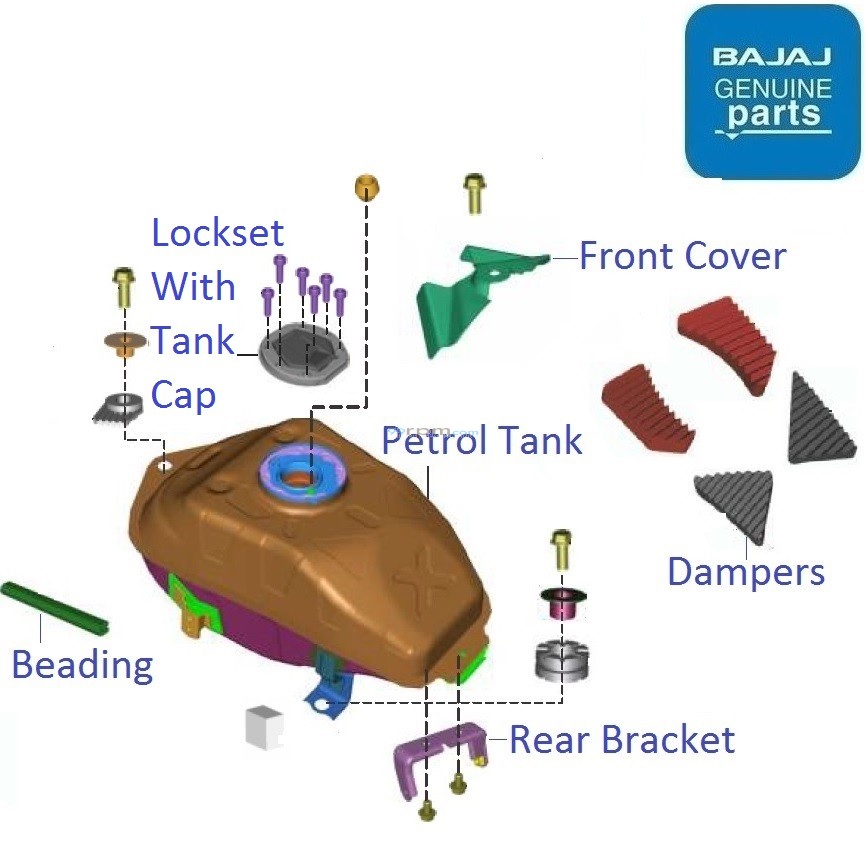 Dominar 400 (BS6, 202021) Fuel Tank