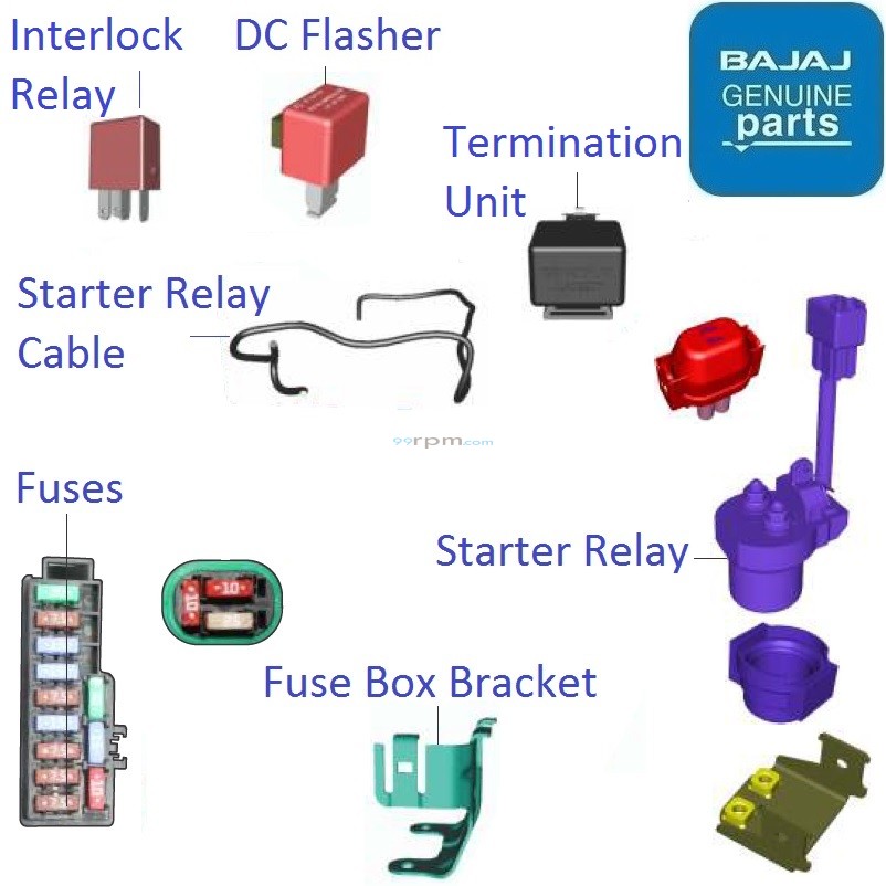 Dominar 400 (BS6, 2020-21): Relays