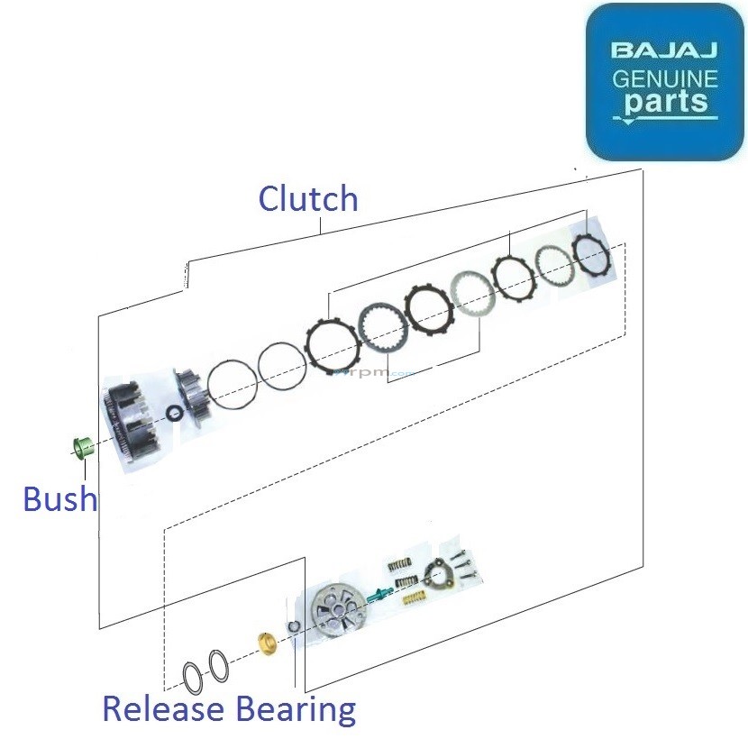 Dominar 400 (Touring, 202123) Clutch
