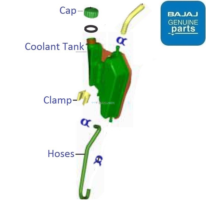 Dominar 400 (Touring, 202123) Coolant Tank