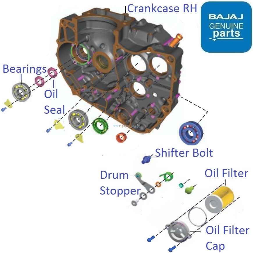 dominar spare parts price