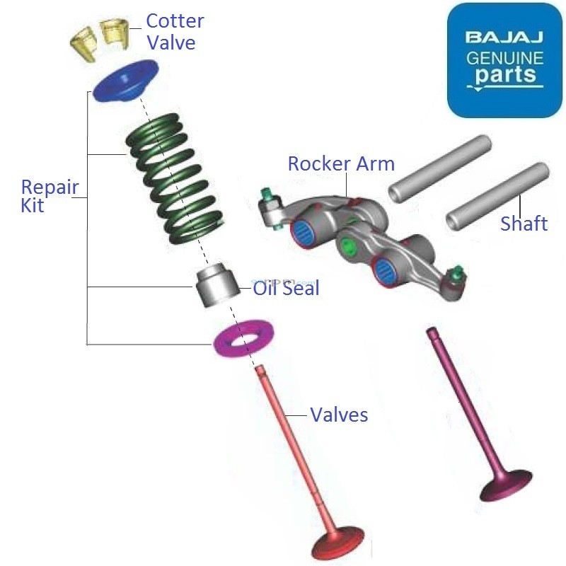 bajaj ct 100 valve price