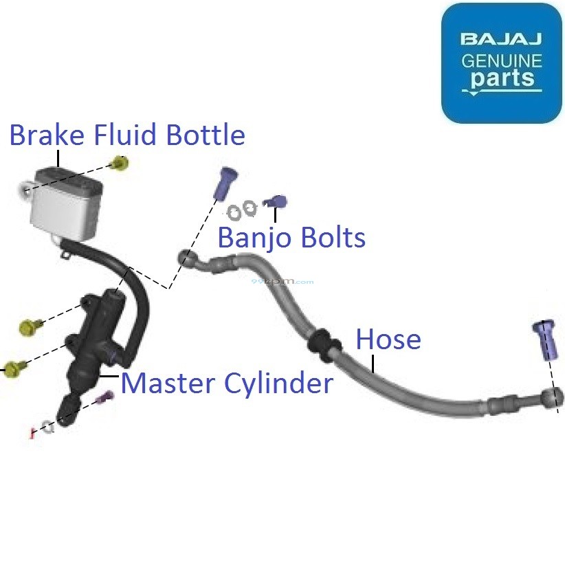 Bajaj Pulsar F250 (Twin Channel ABS, 202123) Rear Brake Master Cylinder
