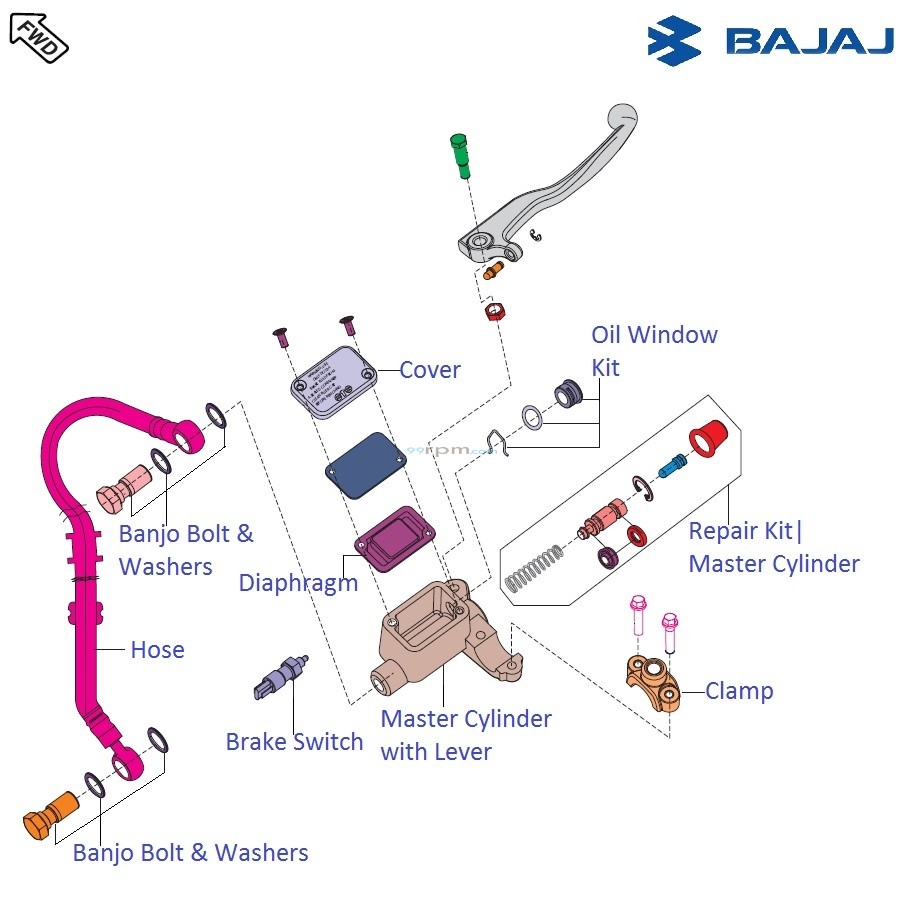 Bajaj Pulsar RS200 (BS3, 201516) Front Brake Master Cylinder