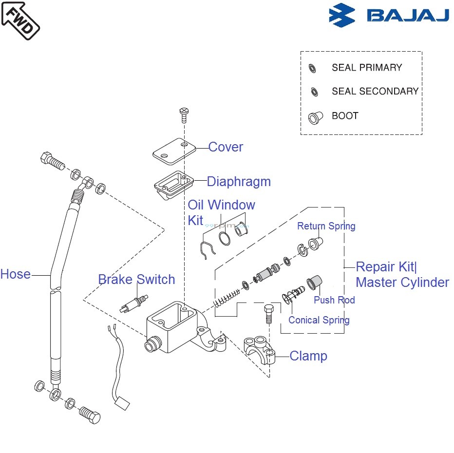 Bajaj Avenger 220 DTSi Front Brake Master Cylinder