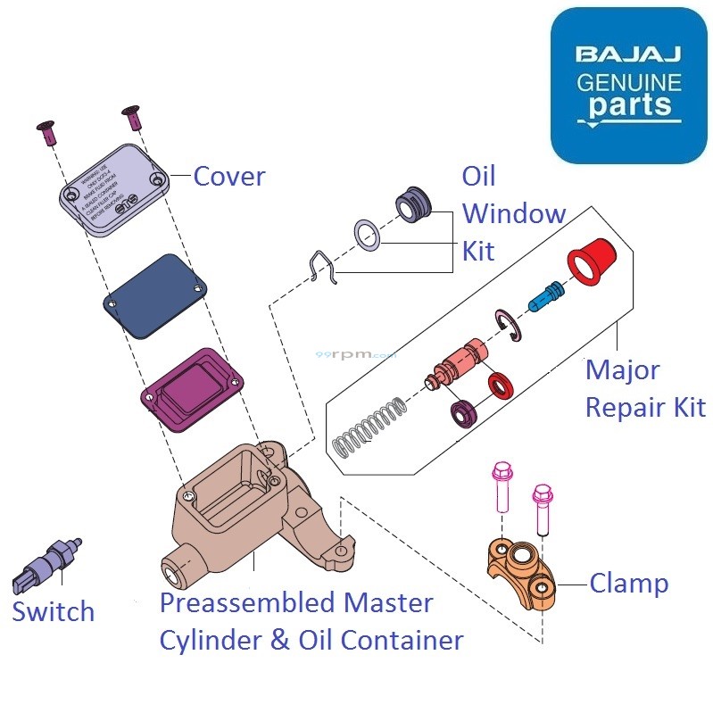 Bajaj Dominar 400 Front Brake Master Cylinder