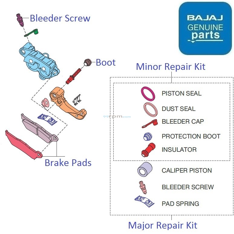 Bajaj Pulsar NS200 (BS4, 201719) Front Caliper Components