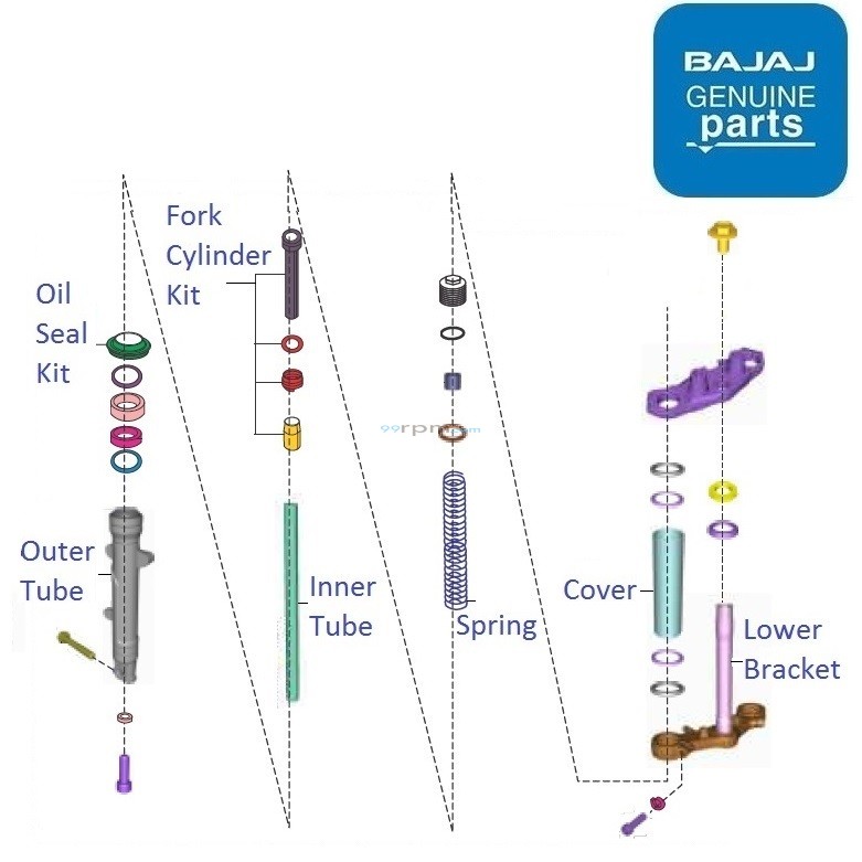 Bajaj Dominar 400 Front Fork Components
