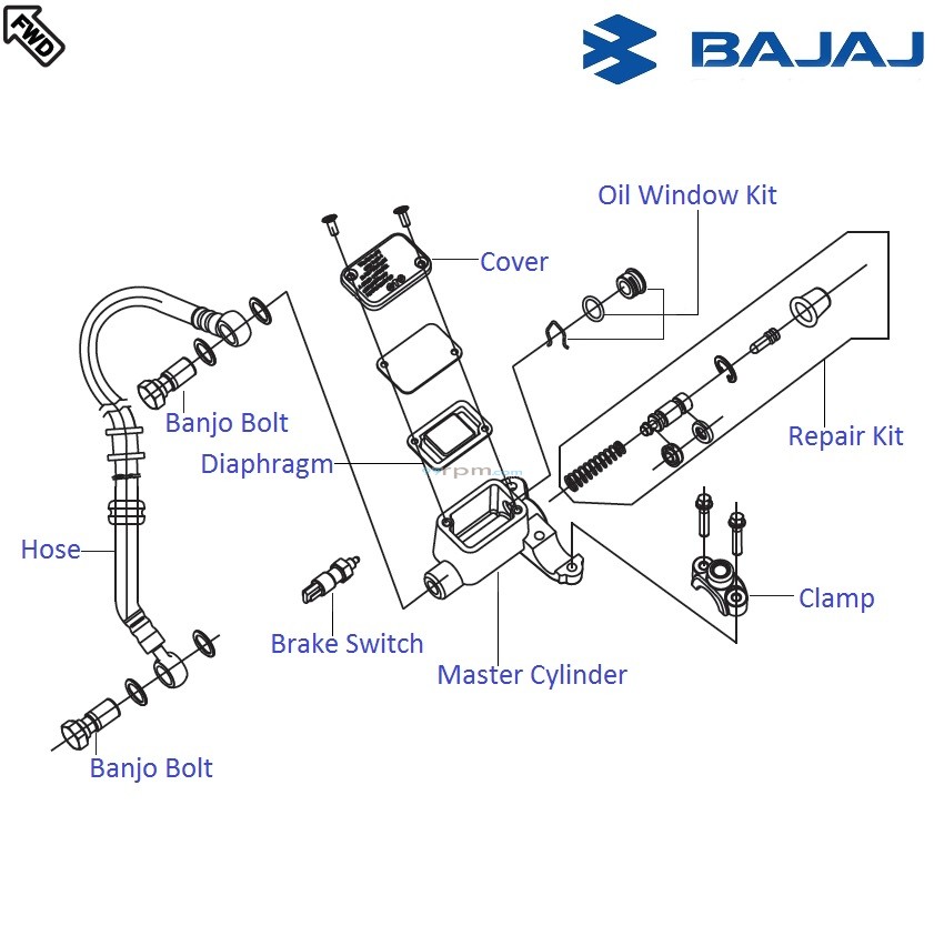 Bajaj Pulsar 220F DTSi Front Brake Master Cylinder, Hose and Brake Lever