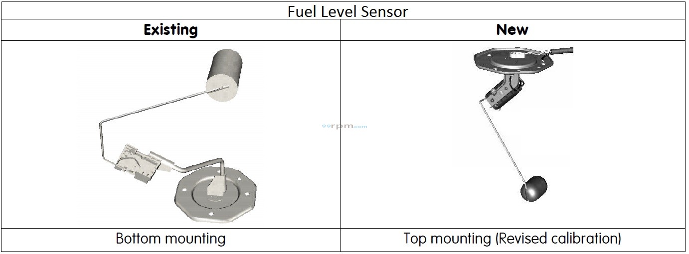 Bajaj Pulsar 200NS Fuel Tank
