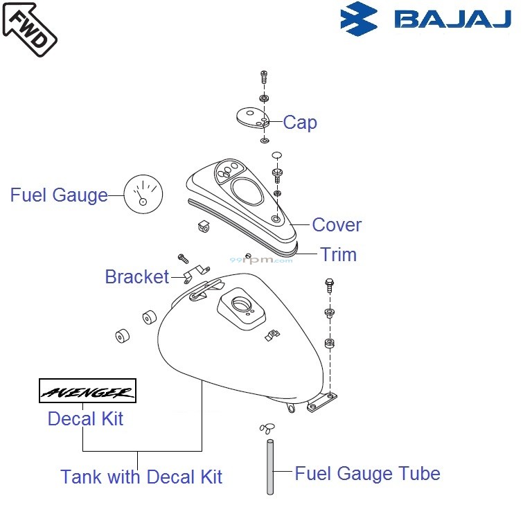Bajaj Avenger 220 DTSi Fuel Tank